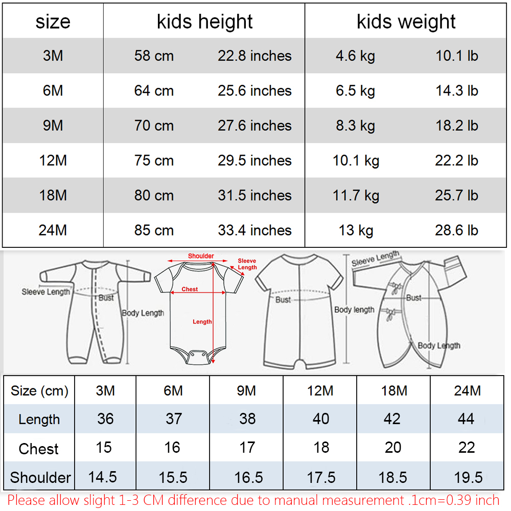 Sommer Neugeborenen Baby Junge – Baby Clothing Online Bewertung und Preis