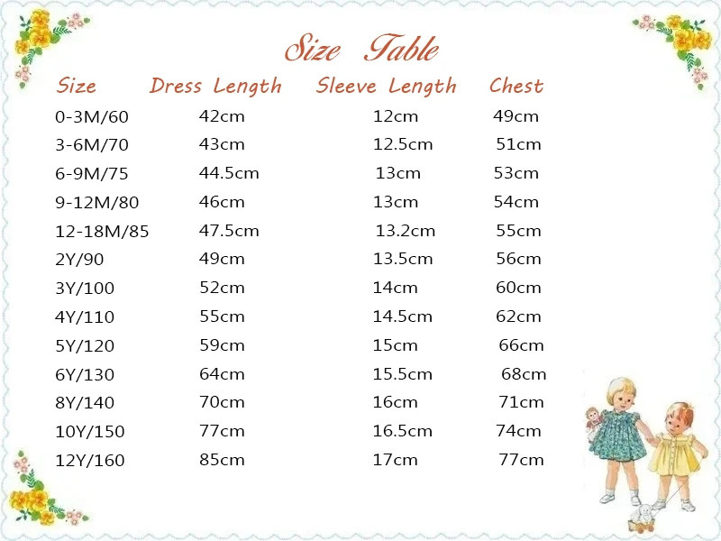 0-12 Jahre Baby Mädchen Sommer – Baby Clothing Dresser Bewertung und Preis