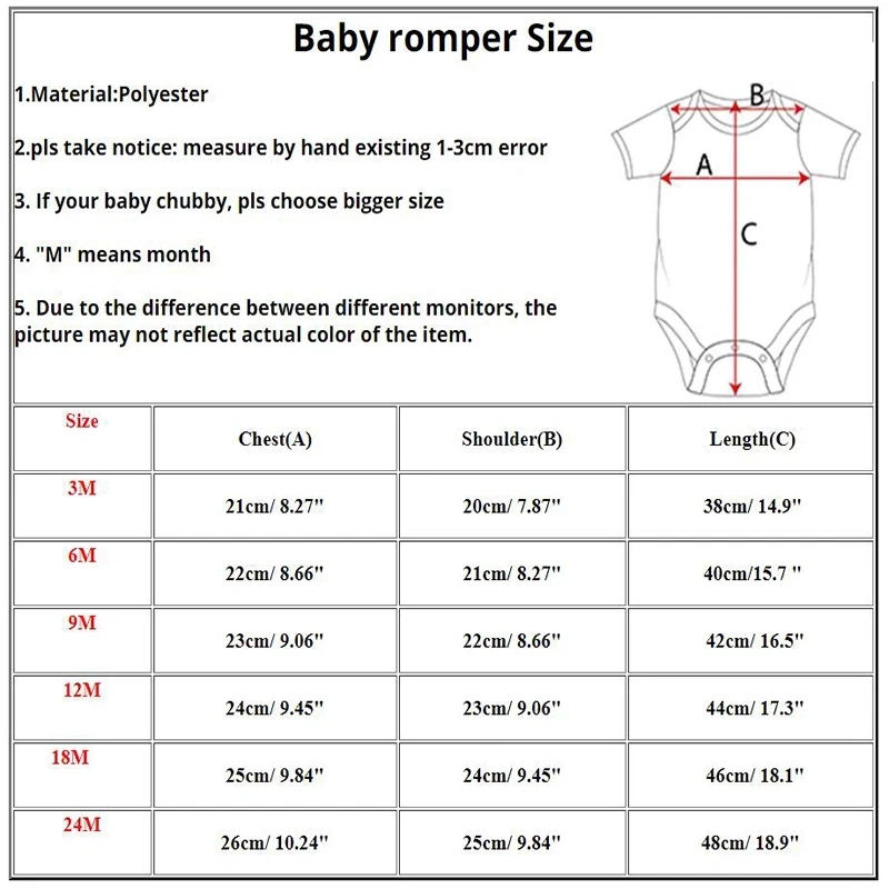 My First Rosh Hashanah Neugebo – Baby Clothing Jewish Bewertung und Preis